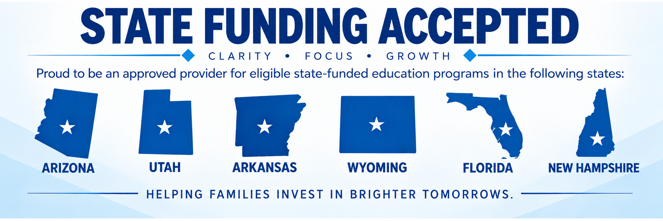Map of six US states (Arizona, Utah, Arkansas, Wyoming, Florida, New Hampshire) in blue, each with a white star and state name beneath, indicating accepted state funding for programs.