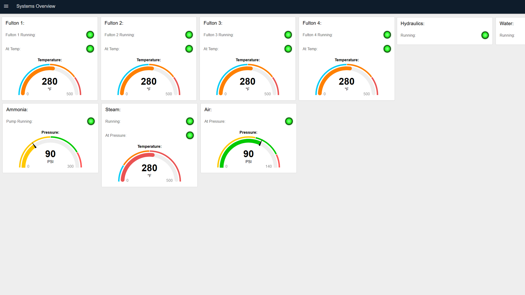 An example of our lightweight data display program