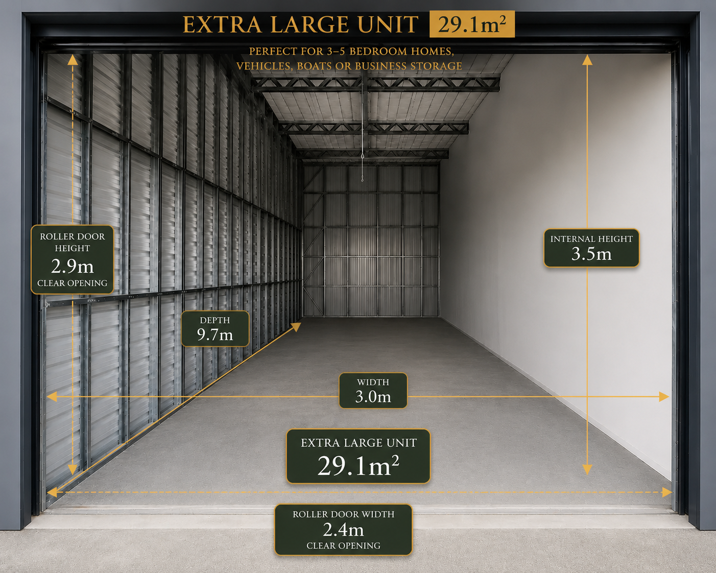 29.1m² extra large self storage unit at Myt4you Storage Ravenswood showing internal dimensions of 9.7m depth, 3.0m width, 3.5m internal height, 2.4m roller door width and 2.9m roller door height.