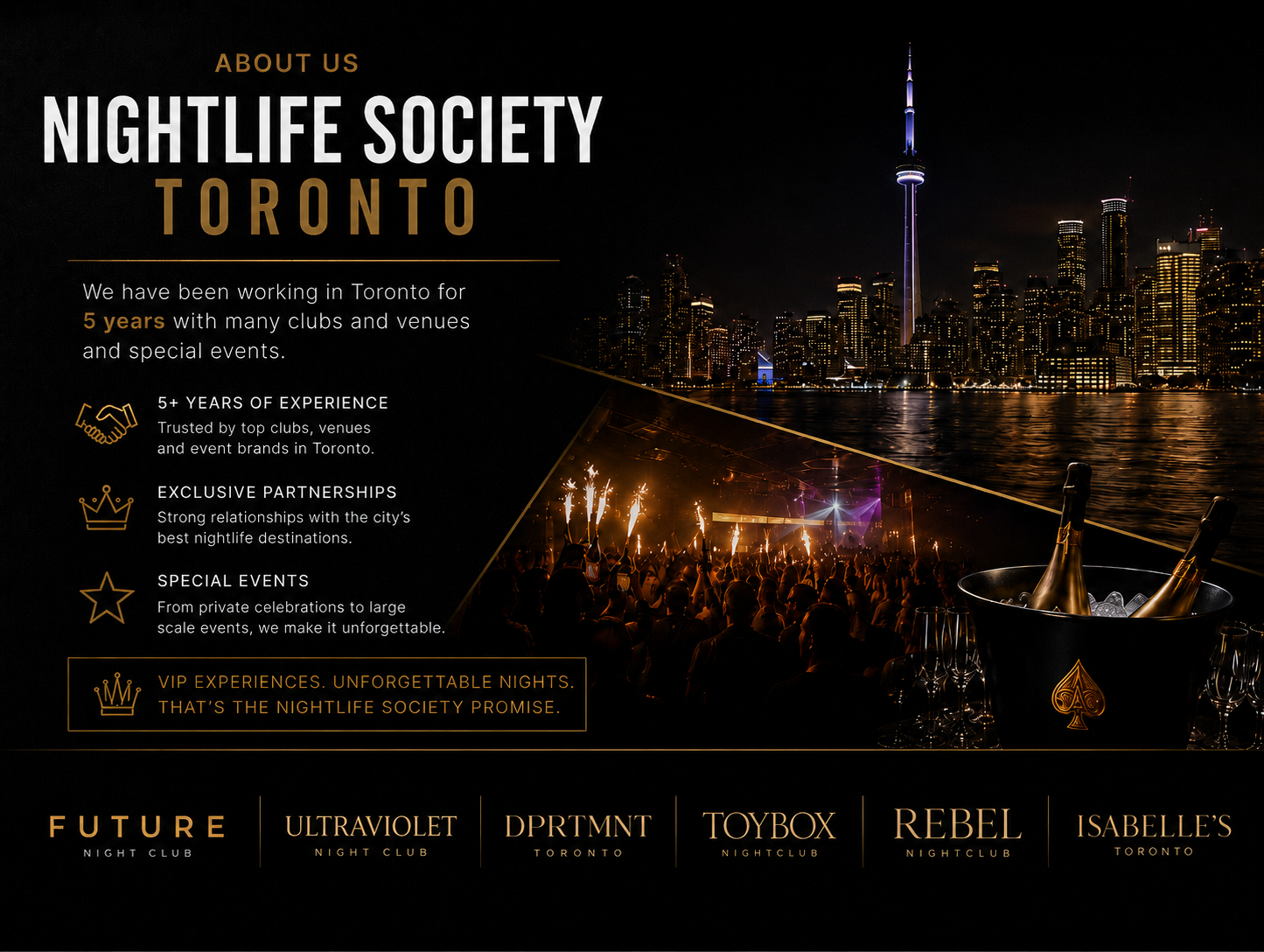 Nightlife society promotional graphic for Toronto featuring a city skyline and a lively outdoor event with fireworks, champagne bottles, and a bucket of ice.
