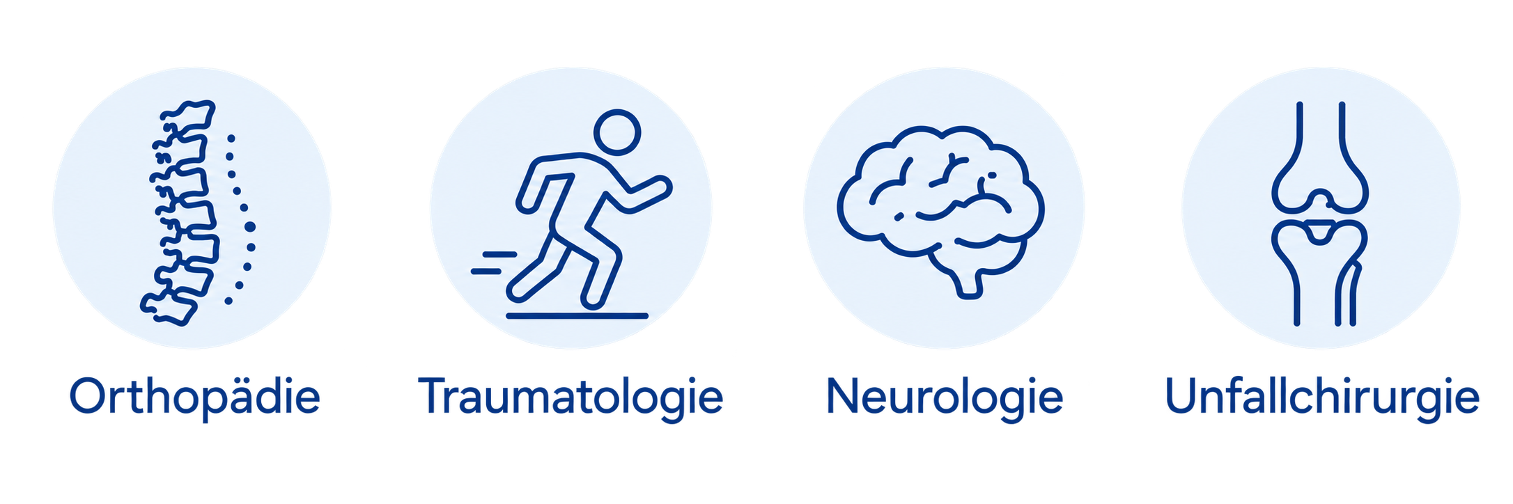 Illustration zeigt den Zusammenhang zwischen Orthopädie, Trauma, Neurologie und Unfallchirurgie anhand von Symbolen: Wirbelsäule, Läufer, Gehirn, Kniegelenk.