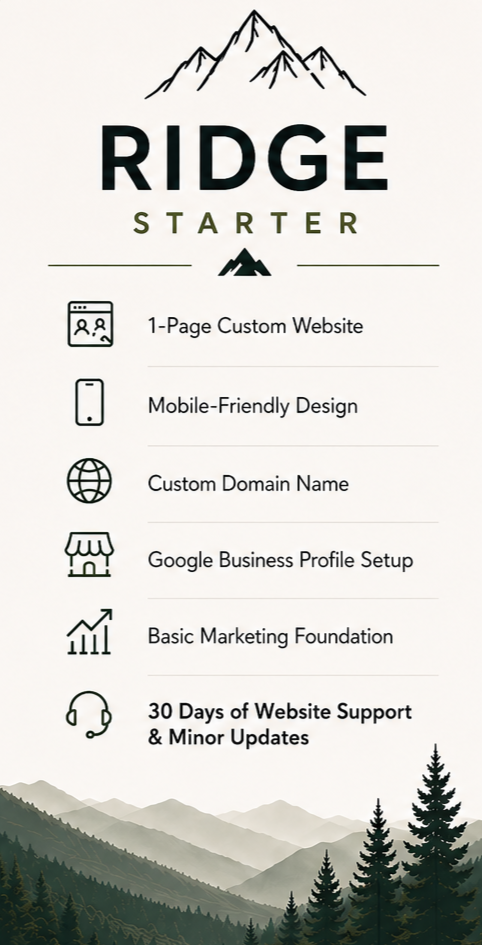 Ridge Starter package features at a mountain landscape background, including 1-page custom website, mobile-friendly design, custom domain name, Google business profile setup, basic marketing foundation, and 30 days of website support and minor updates.