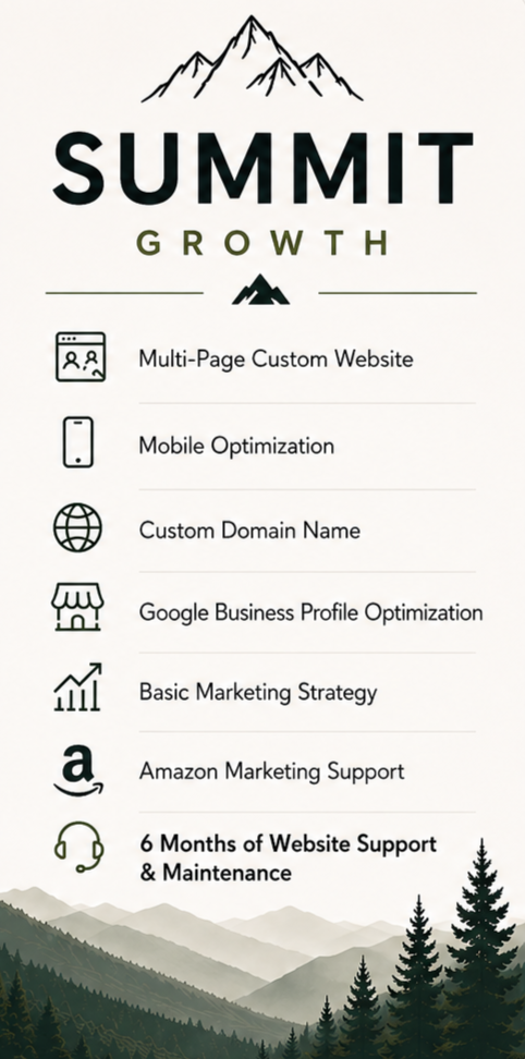Infographic titled "SUMMIT GROWTH" featuring mountain graphics with services listed: Multi-Page Custom Website, Mobile Optimization, Custom Domain Name, Google Business Profile Optimization, Basic Marketing Strategy, Amazon Marketing Support, and 6 Months of Website Support & Maintenance, set against a mountainous landscape background.
