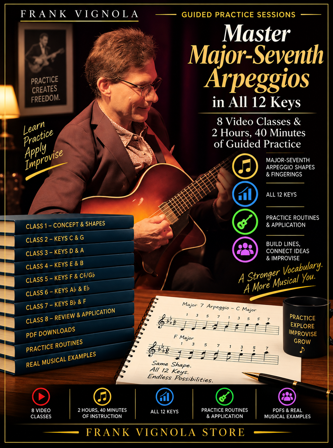 Guided Practice Sessions: Master Major-Seventh Arpeggios in All 12 Keys | 8 Classes & 2 Hours, 40 Minutes