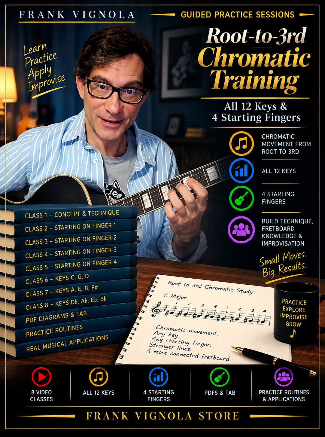Guided Practice Sessions: Root-to-3rd Chromatic Training | 8 Classes, All 12 Keys & 4 Starting Fingers