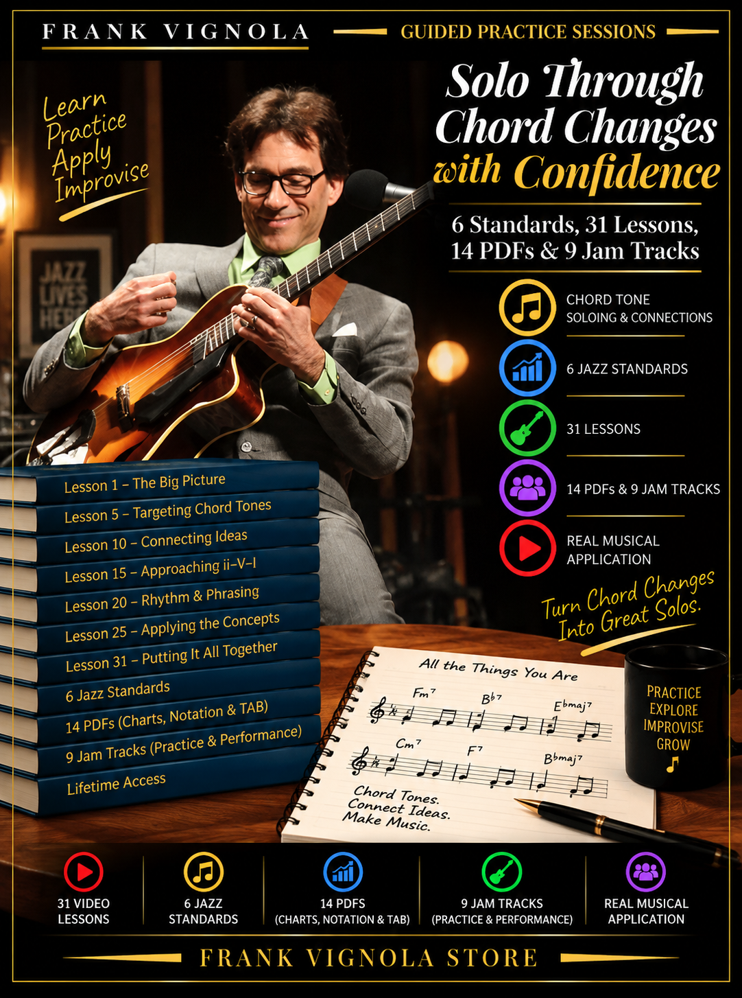 Guided Practice Sessions: Solo Through Chord Changes with Confidence | 6 Standards, 31 Lessons, 14 PDFs & 9 Jam Tracks