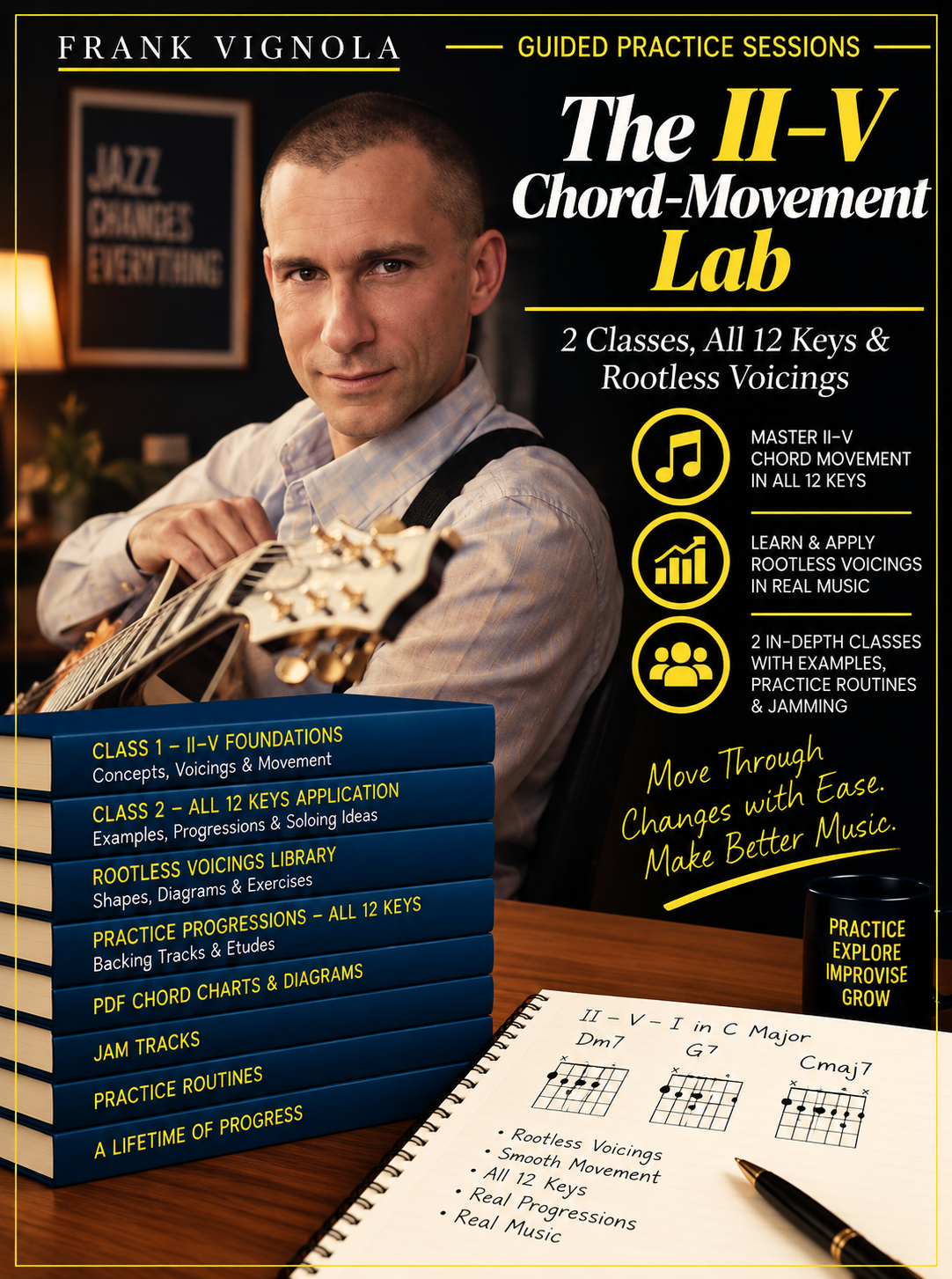 Guided Practice Sessions: The II–V Chord-Movement Lab | 2 Classes, All 12 Keys & Rootless Voicings