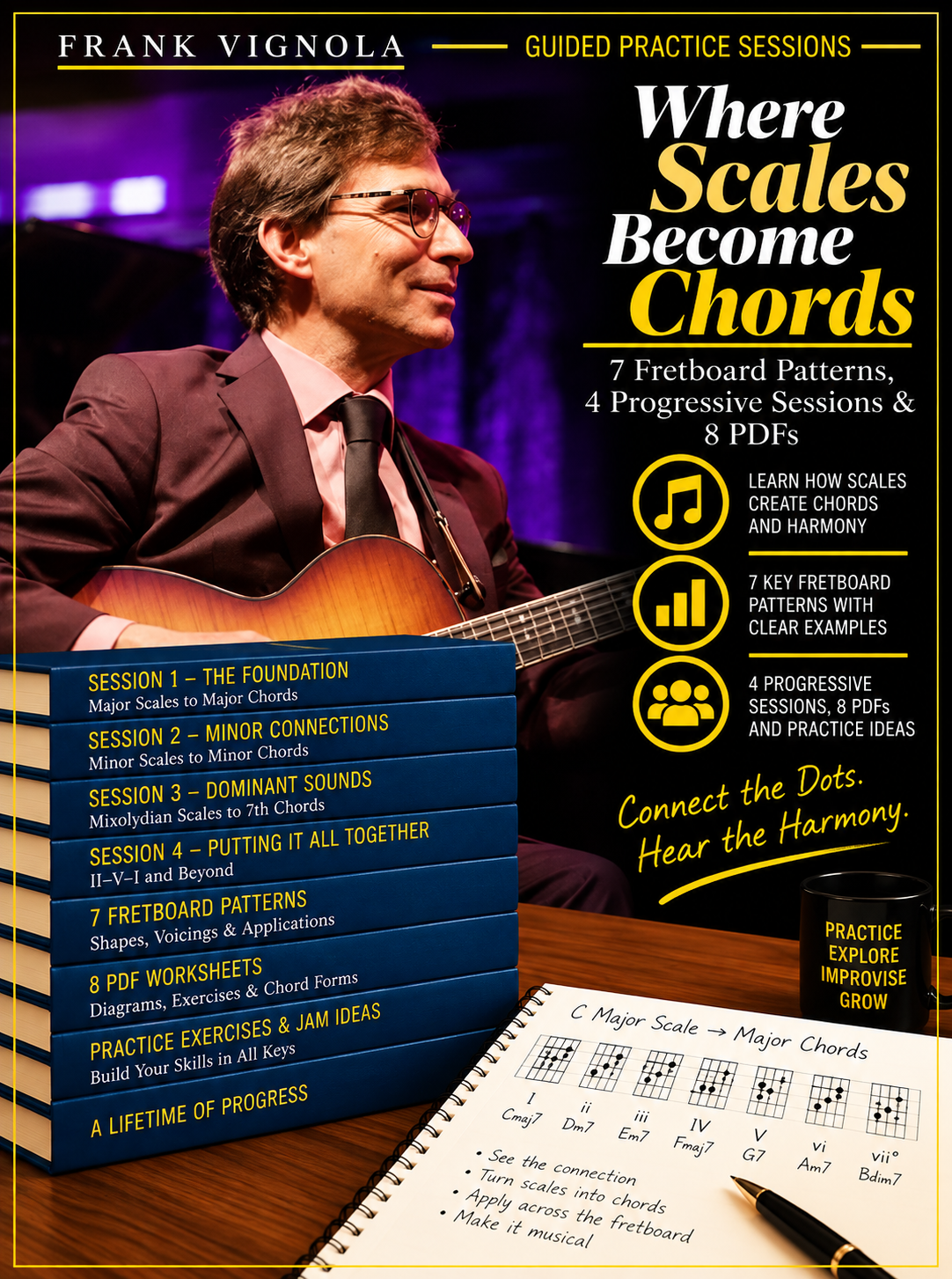 Guided Practice Sessions: Where Scales Become Chords | 7 Fretboard Patterns, 4 Progressive Sessions & 8 PDFs