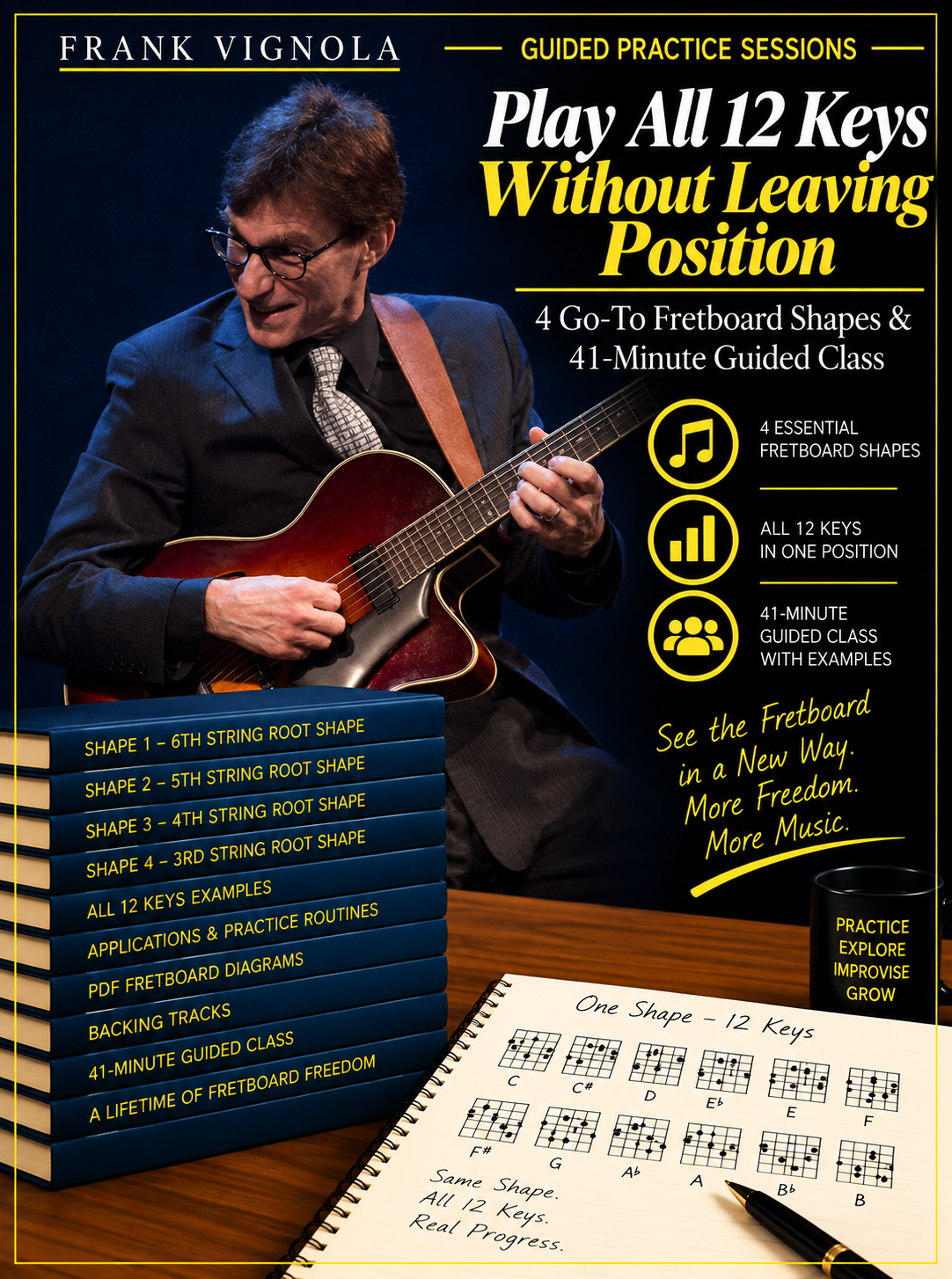 Guided Practice Sessions: Play All 12 Keys Without Leaving Position | 4 Go-To Fretboard Shapes & 41-Minute Guided Class