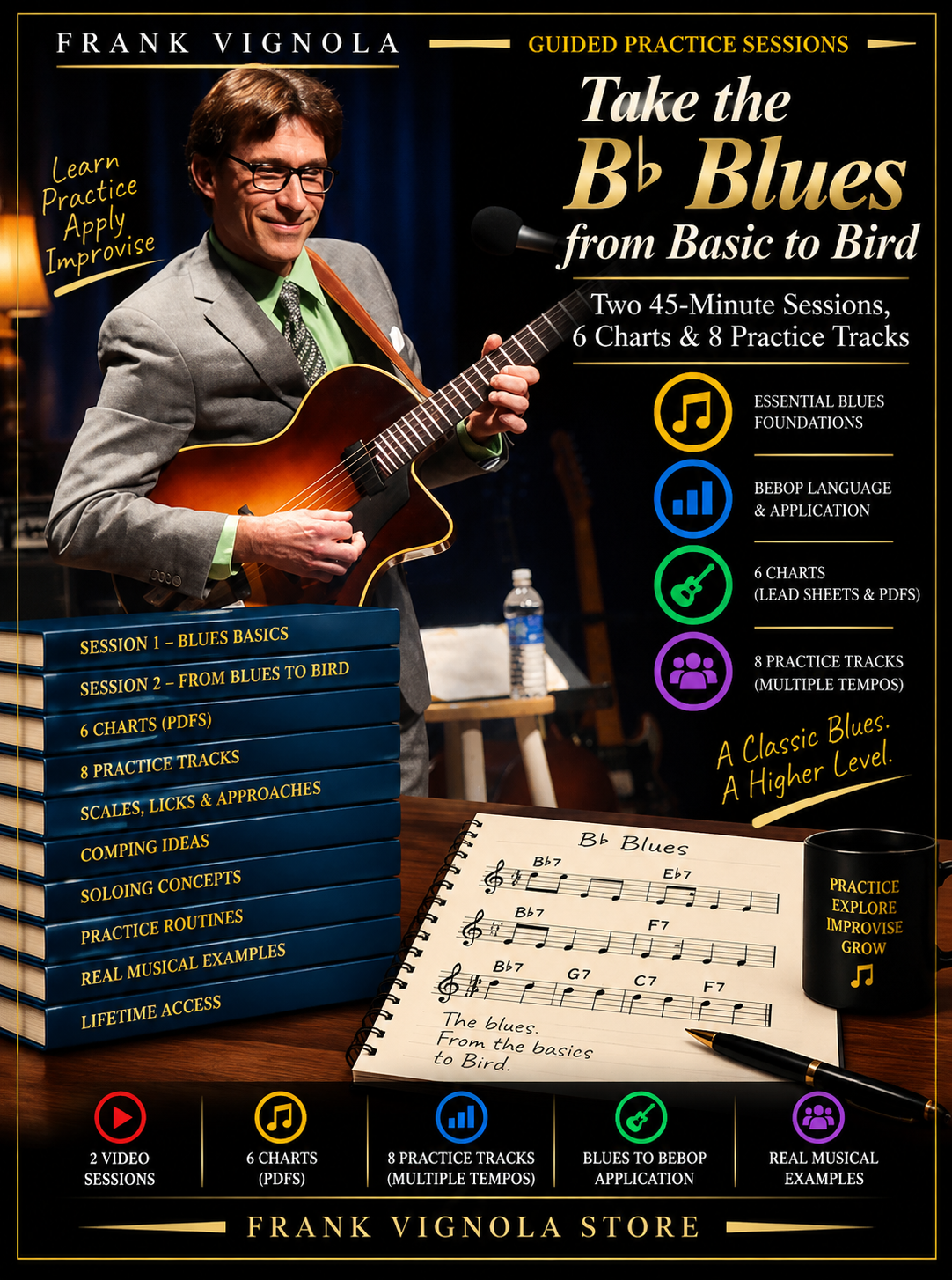 Guided Practice Sessions: Take the B♭ Blues from Basic to Bird | 2 Sessions, 6 Charts & 8 Practice Tracks