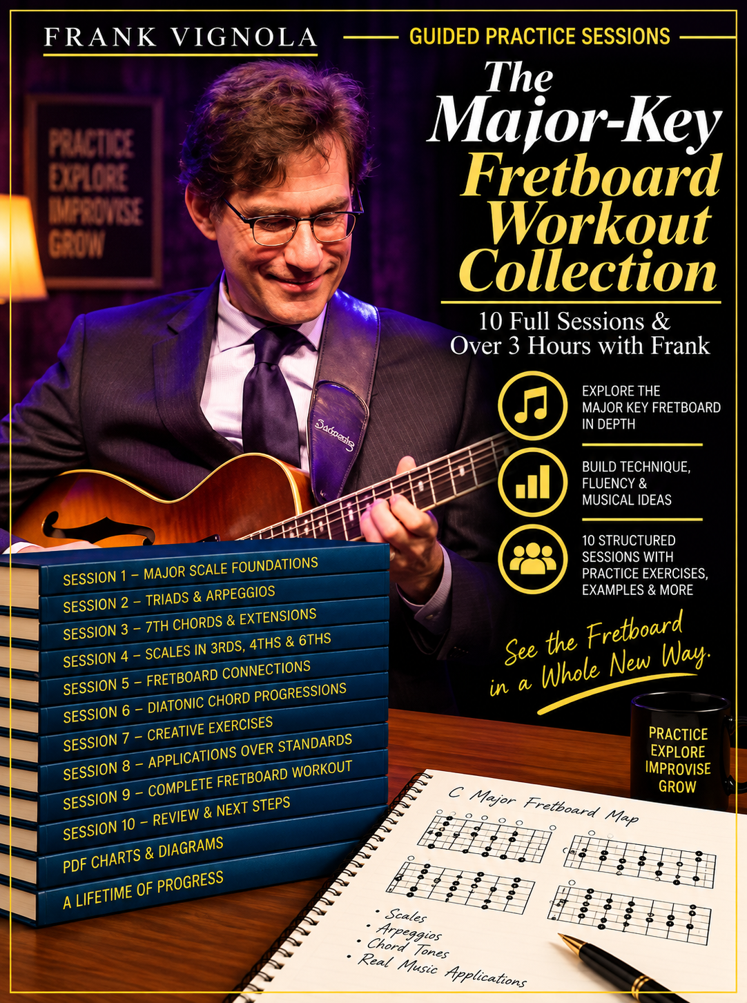 Guided Practice Sessions: The Major-Key Fretboard Workout Collection | 10 Full Sessions & Over 3 Hours
