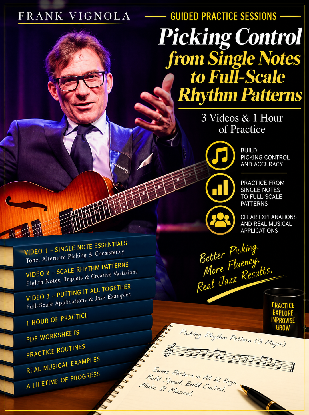 Guided Practice Sessions: Picking Control from Single Notes to Full-Scale Rhythm Patterns | 3 Videos & 1 Hour of Practice