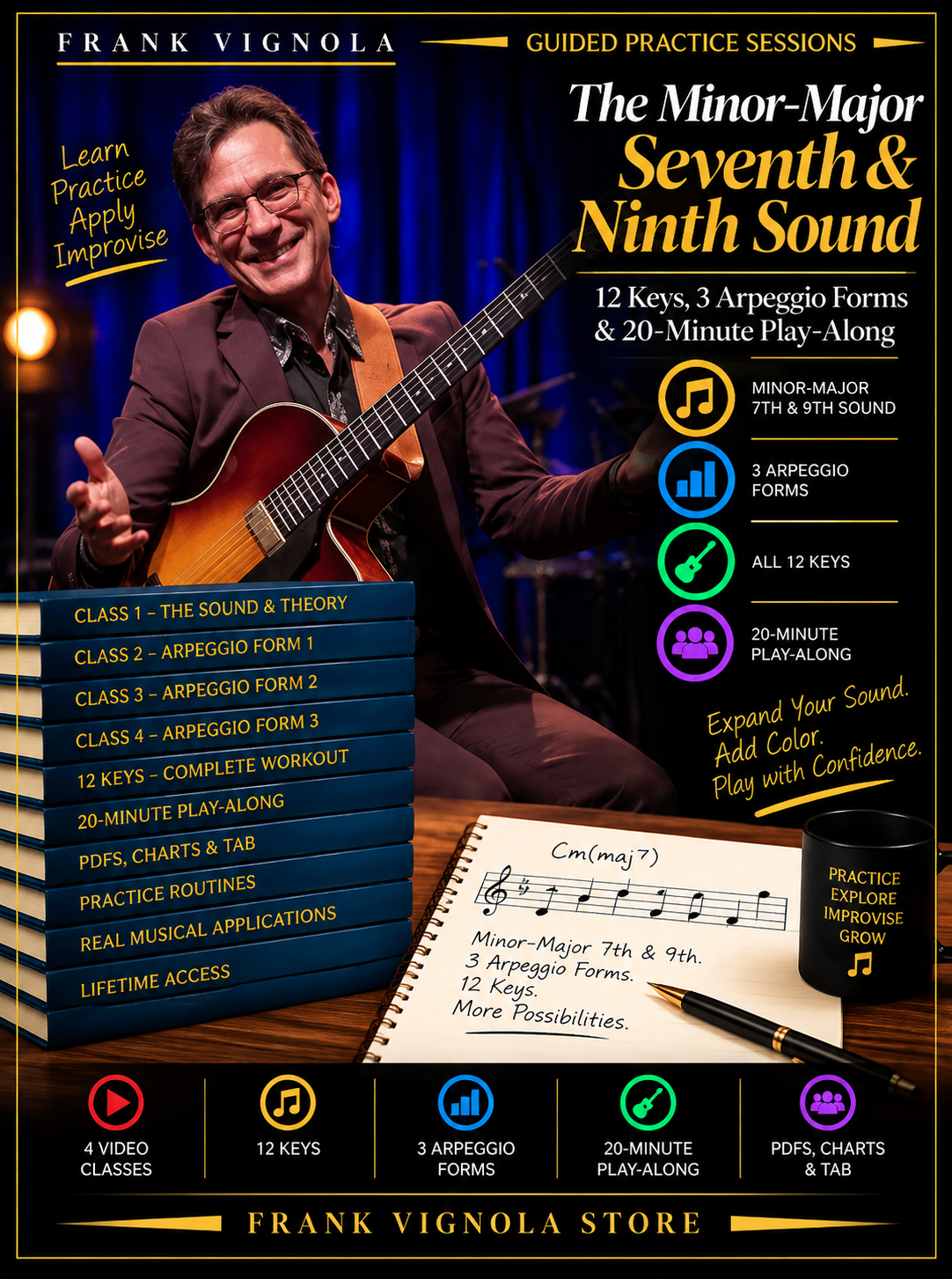 Guided Practice Sessions: The Minor-Major Seventh & Ninth Sound | 12 Keys, 3 Arpeggio Forms & 20-Minute Play-Along