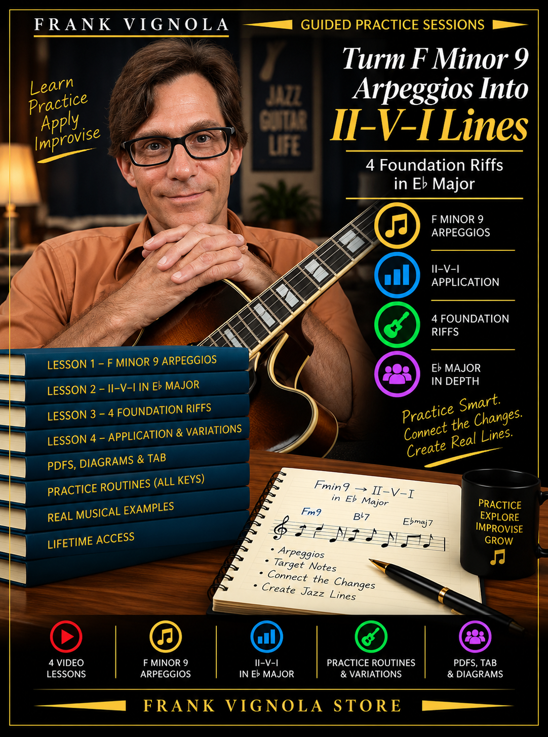 Guided Practice Sessions: Turn F Minor 9 Arpeggios Into II–V–I Lines | 4 Foundation Riffs in E♭ Major