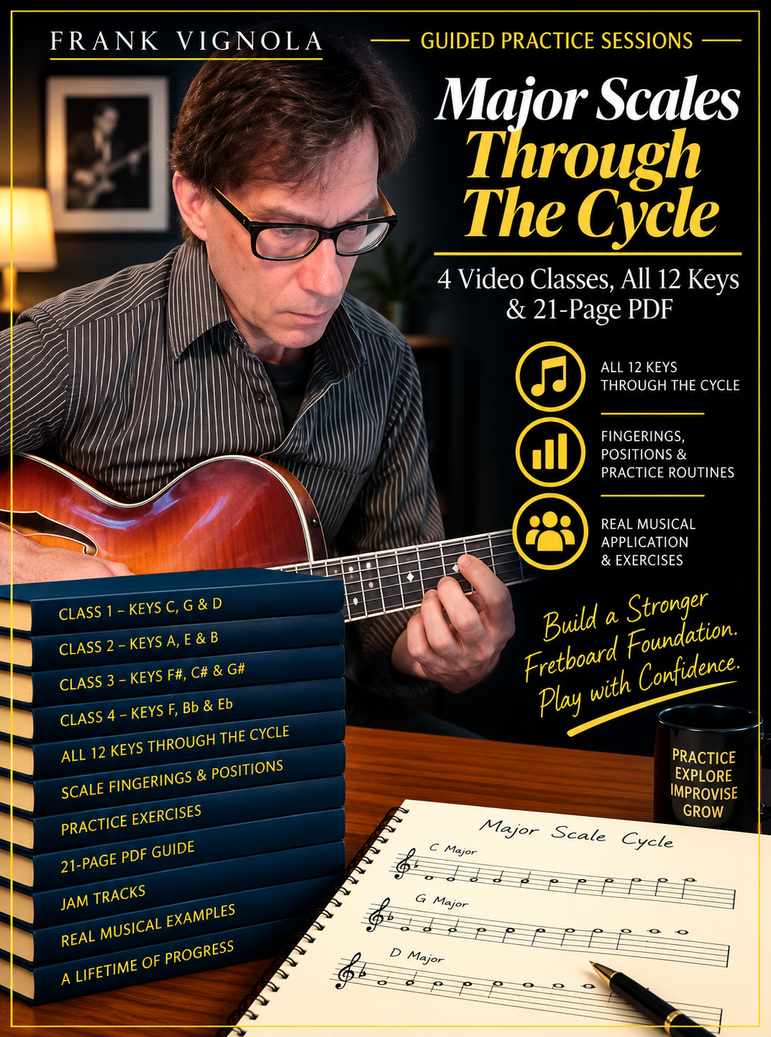 Guided Practice Sessions: Major Scales Through the Cycle | 4 Video Classes, All 12 Keys & 21-Page PDF