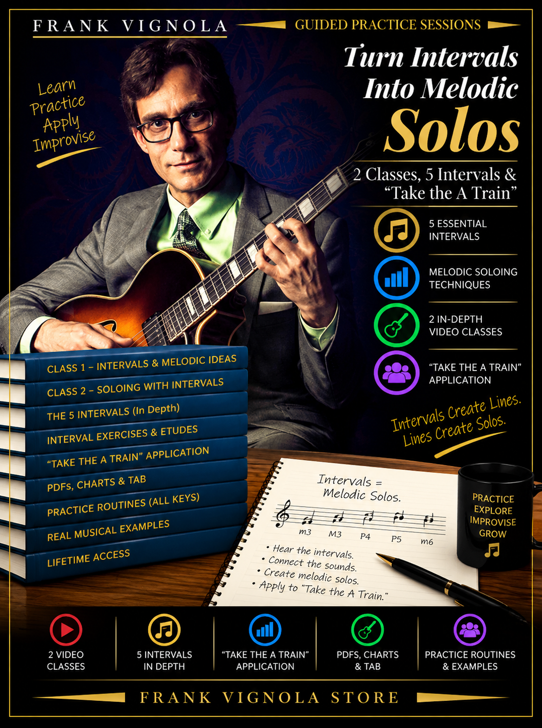 Guided Practice Sessions: Turn Intervals Into Melodic Solos | 2 Classes, 5 Intervals & “Take the A Train”