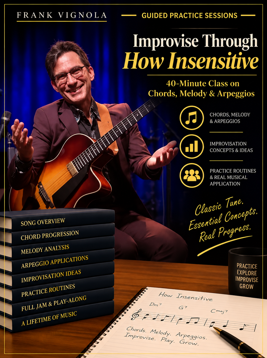 Guided Practice Sessions: Improvise Through 