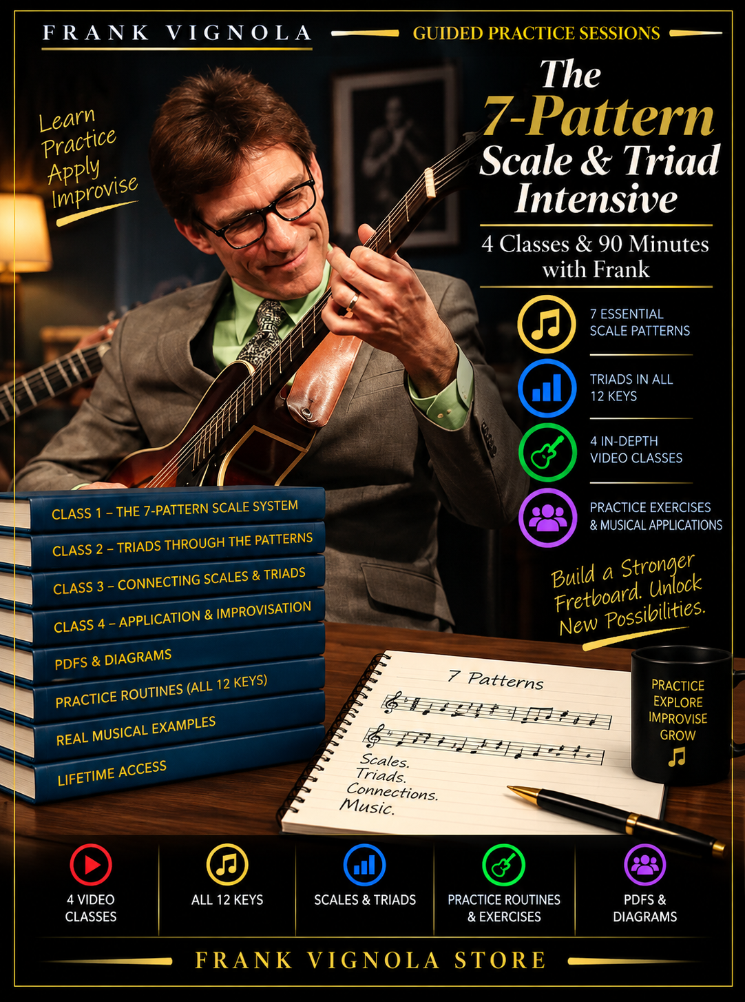 Guided Practice Sessions: The 7-Pattern Scale & Triad Intensive | 4 Classes, 90 Minutes & All 12 Keys
