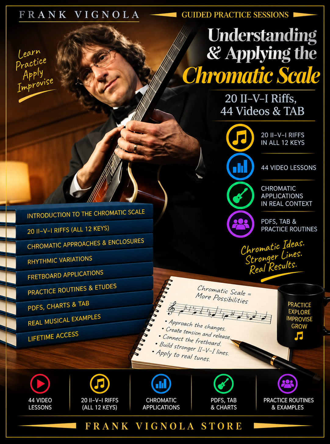 Guided Practice Sessions: Understanding & Applying the Chromatic Scale | 20 II–V–I Riffs, 44 Videos & TAB
