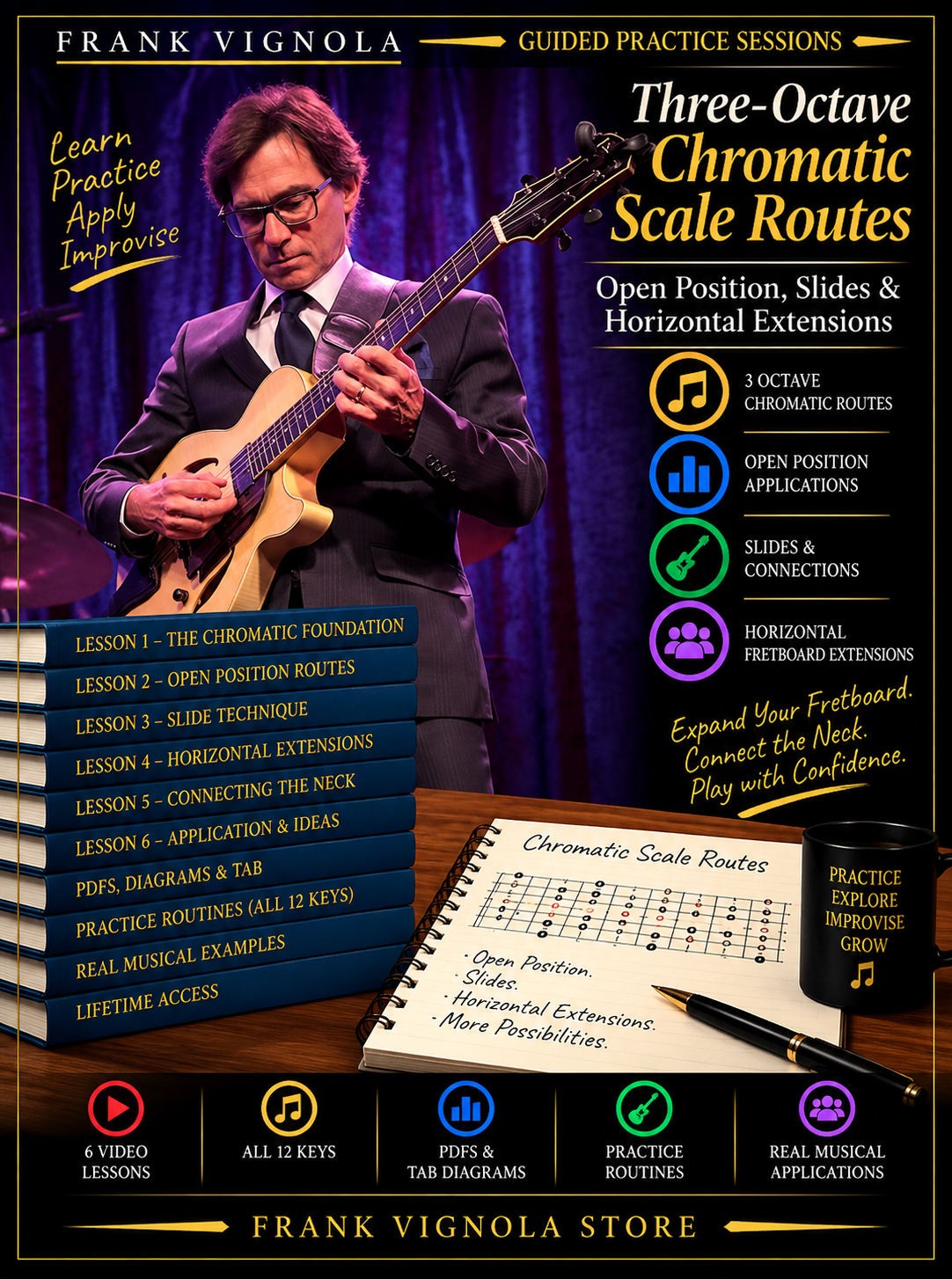 Guided Practice Sessions: Three-Octave Chromatic Scale Routes | Open Position, Slides & Horizontal Extensions