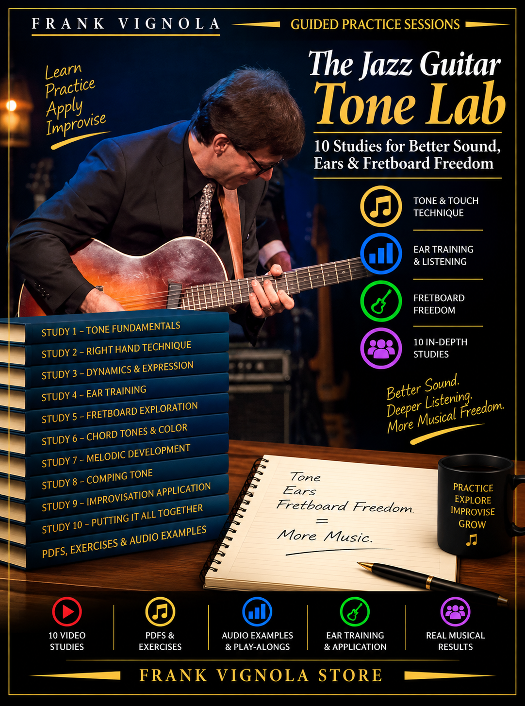 Guided Practice Sessions: The Jazz Guitar Tone Lab | 10 Studies for Better Sound, Ears & Fretboard Freedom