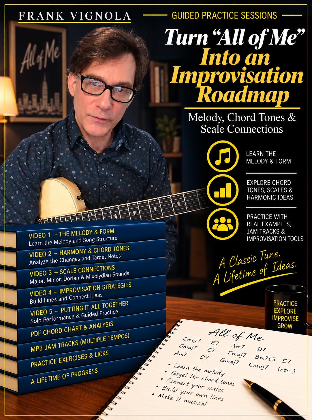 Guided Practice Sessions: Turn “All of Me” Into an Improvisation Roadmap | 5 Videos, Chord Tones, Scale Connections & Jam Tracks