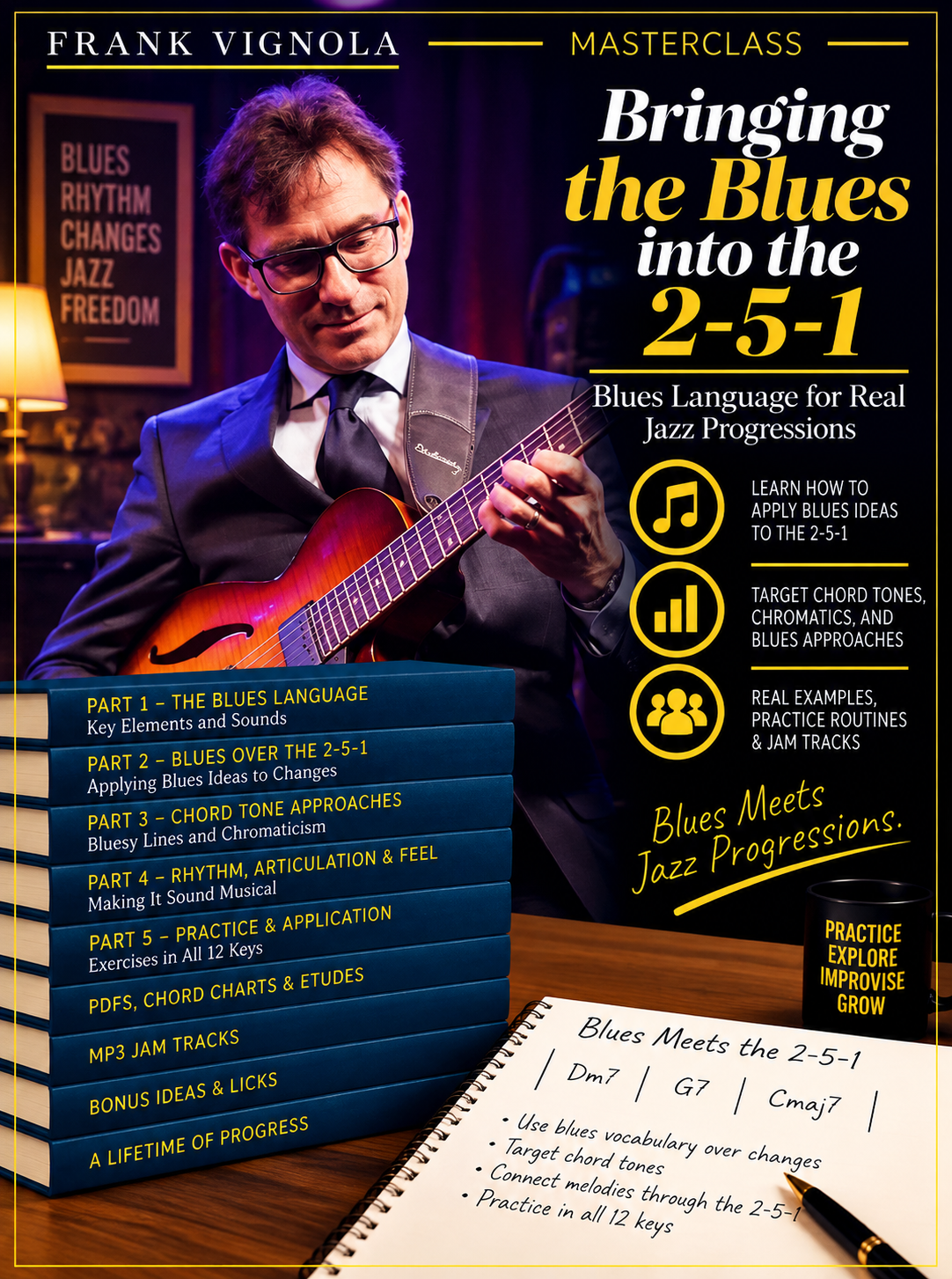 Masterclass: Bringing the Blues Into the 2–5–1 | Blues Language, Chord Tones & All 12 Keys
