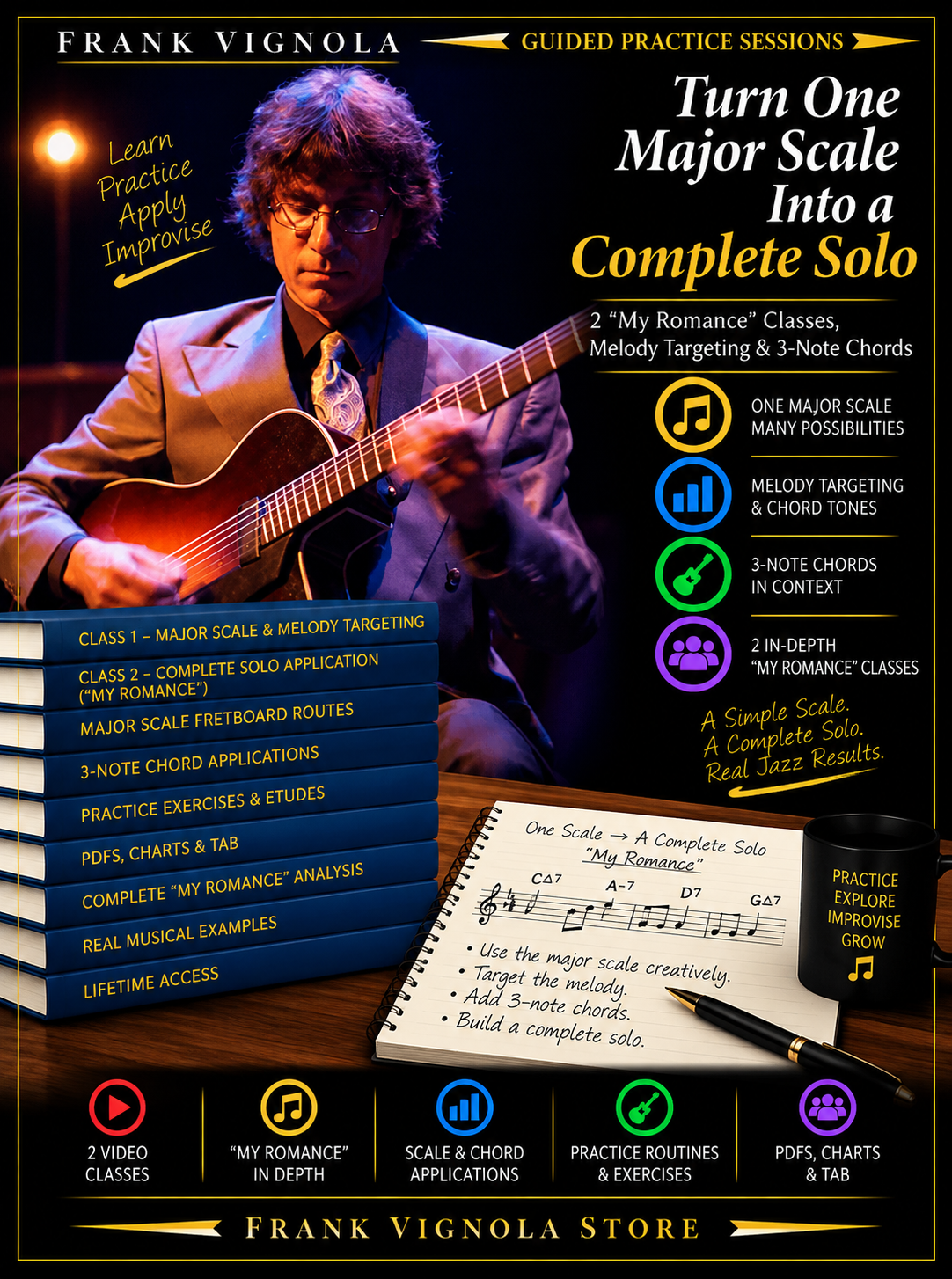 Guided Practice Sessions: Turn One Major Scale Into a Complete Solo | 2 “My Romance” Classes, Melody Targeting & 3-Note Chords