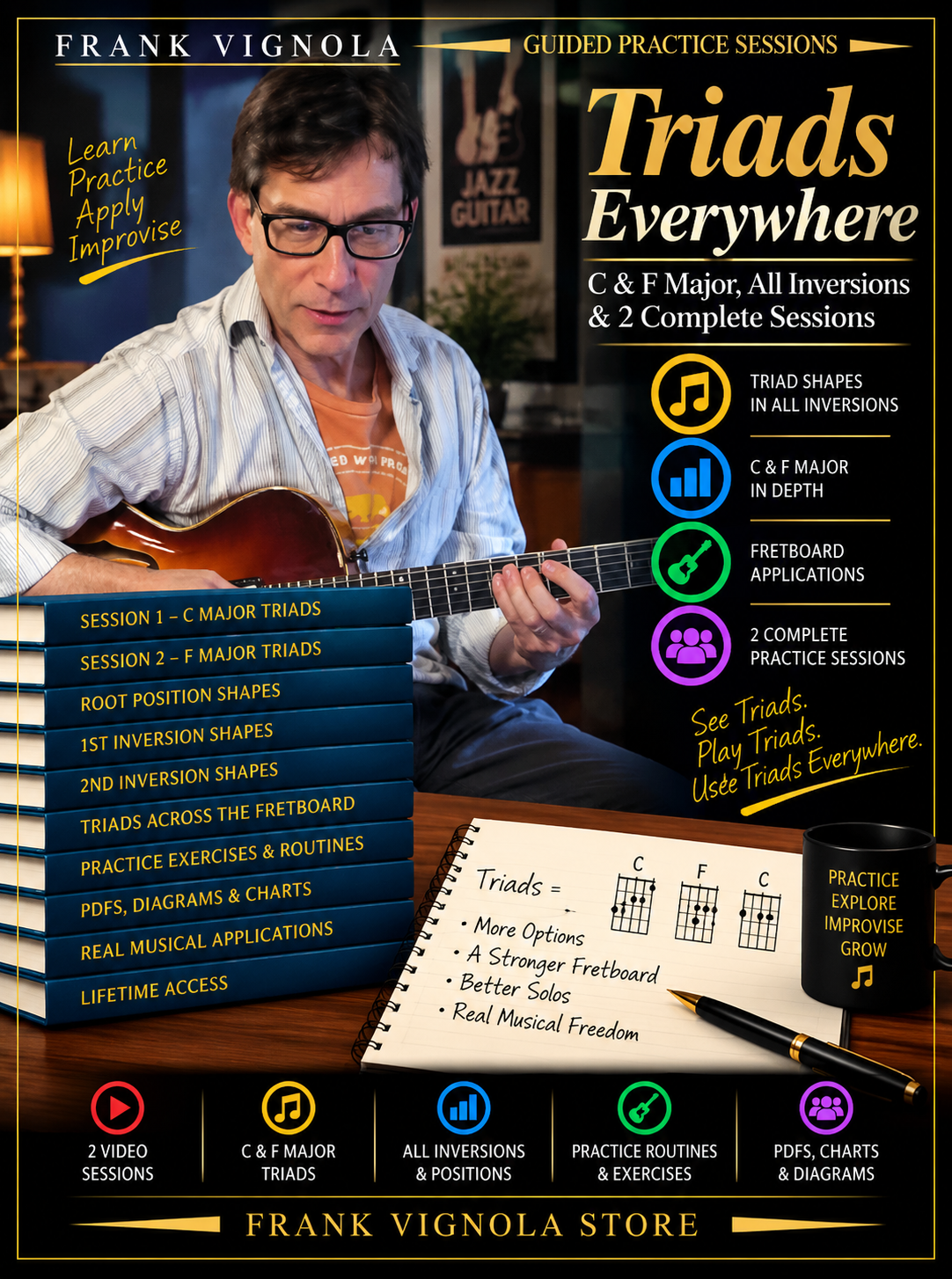 Guided Practice Sessions: Triads Everywhere | C & F Major, All Inversions & 2 Complete Sessions