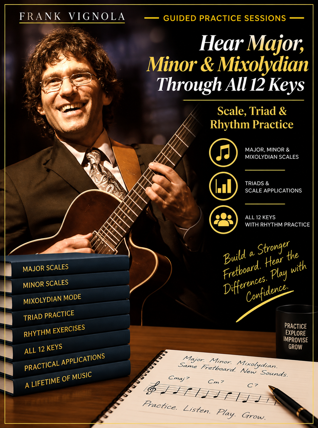 Guided Practice Sessions: Hear Major, Minor & Mixolydian Through All 12 Keys | Scales, Triads & Rhythm