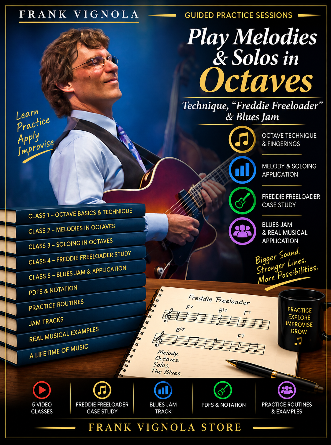Guided Practice Sessions: Play Melodies & Solos in Octaves | 5 Classes, “Freddie Freeloader” & Blues Jam