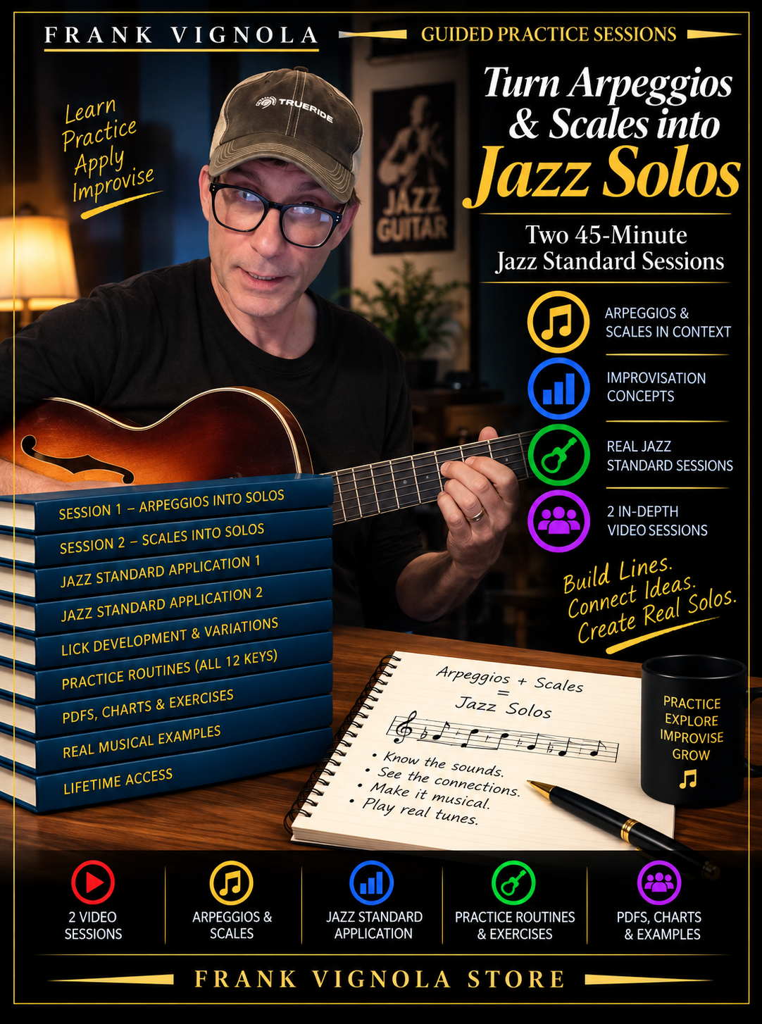 Guided Practice Sessions: Turn Arpeggios & Scales Into Jazz Solos | Two 45-Minute Jazz Standard Sessions