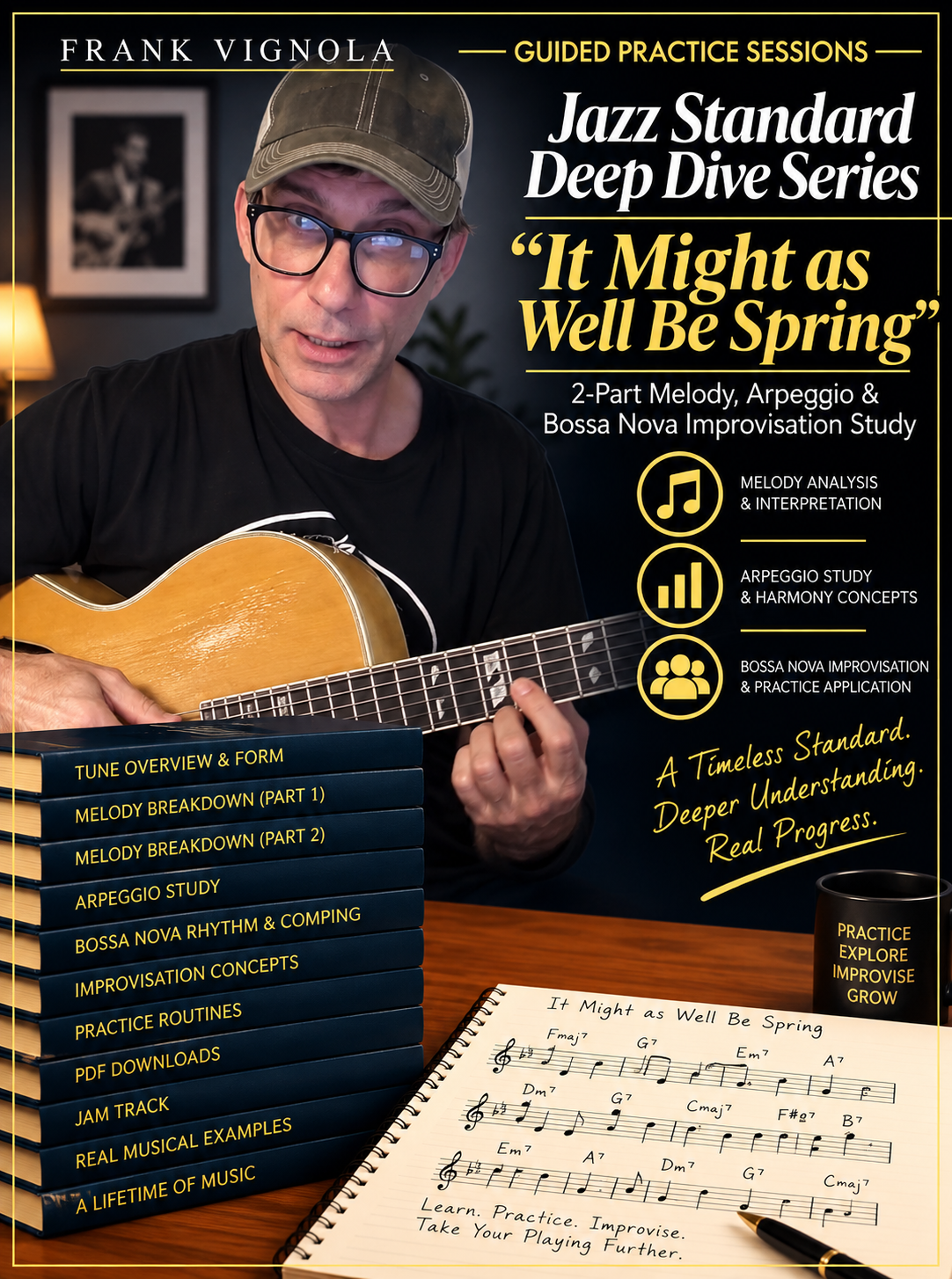 Guided Practice Sessions: Jazz Standard Deep Dive — “It Might as Well Be Spring” | 2-Part Melody, Arpeggio & Bossa Nova Improvisation Study