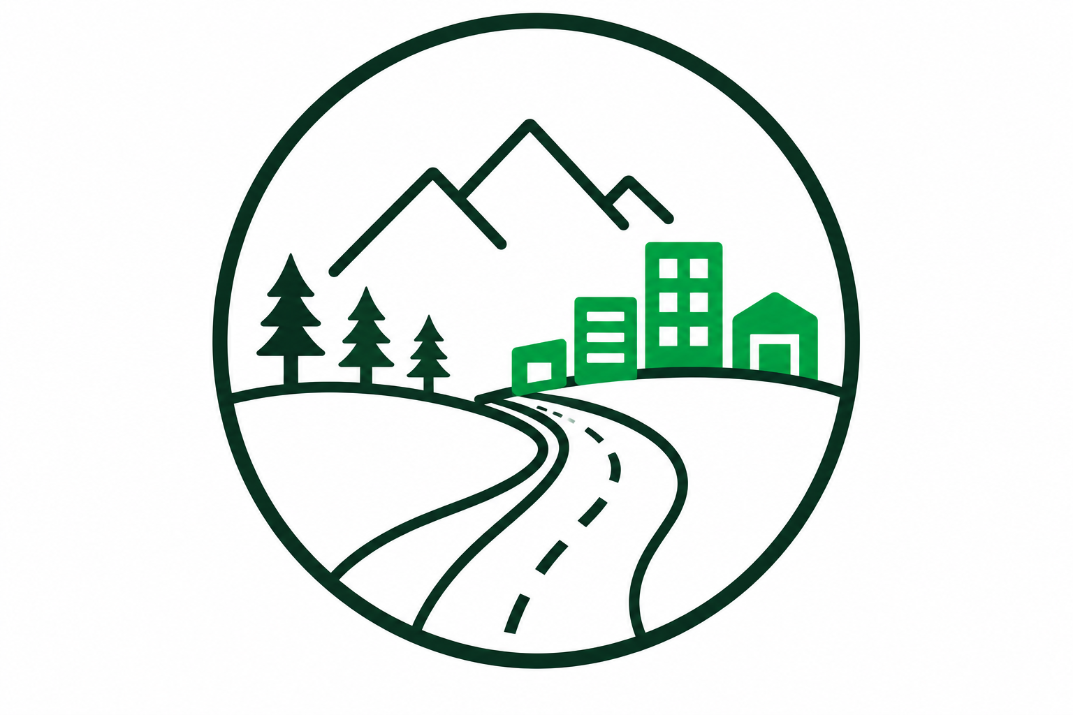 Investment Ready Communities