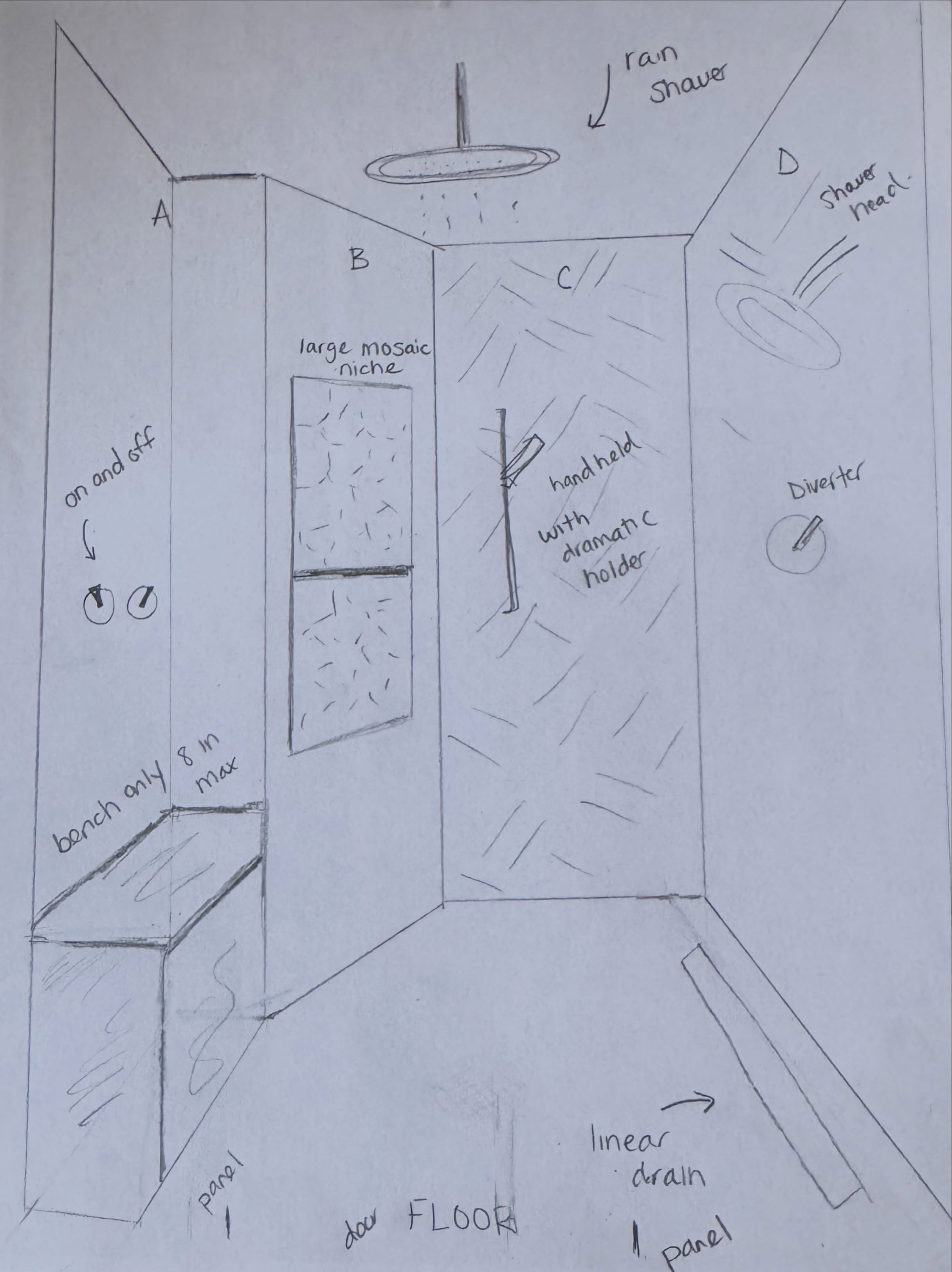 Sketch ➡️ Construction/Planning ➡️ Results

Notice some changes were done during the construction/planning from the original sketch! Walking through the space during demo and framing is KEY to a great design and happy clients!