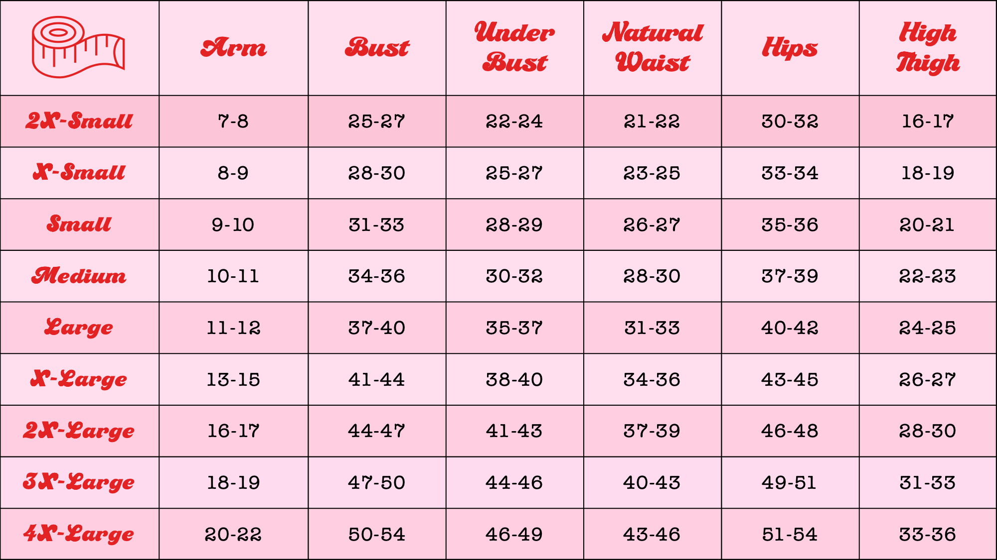 Size chart for women's clothing with measurements for Arm, Bust, Under Bust, Natural Waist, Hips, High Thigh, and respective size ranges, using pink and red font against a pink background.