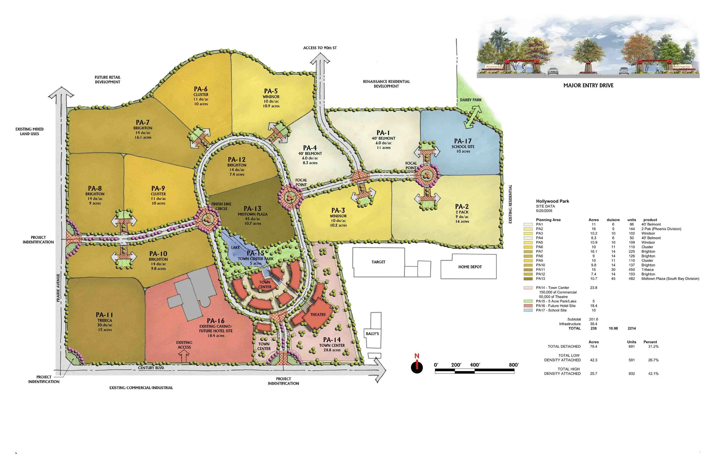 Master Plan Community with integrated commercial and infrastructure