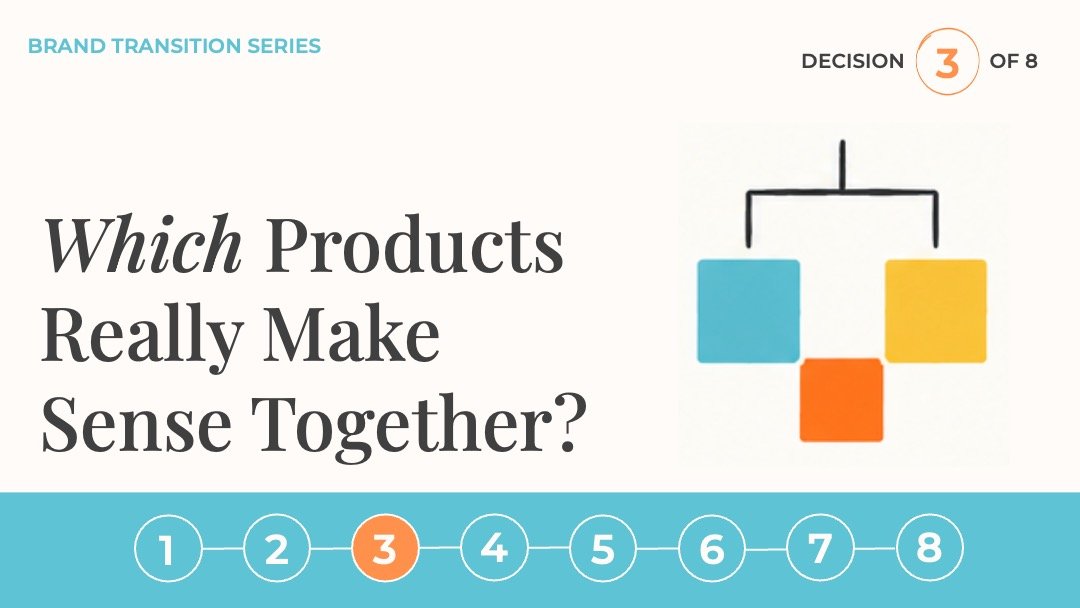Decision #3: Which Products Really Make Sense Together?