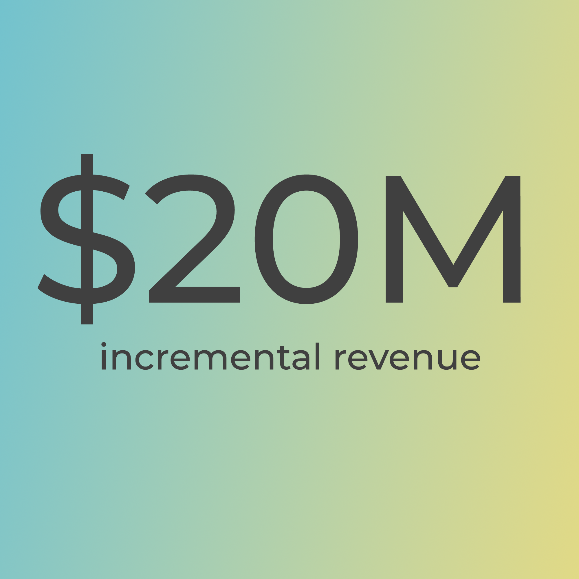 $20M incremental revenue