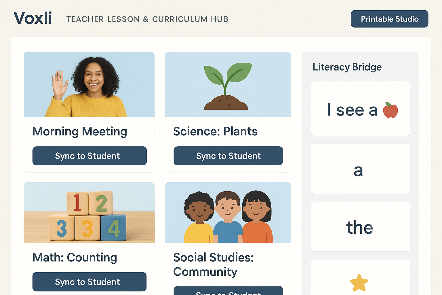 Screenshot of Voxli Teacher Lesson and Curriculum Hub interface, featuring sections for Morning Meeting, Science: Plants, Math: Counting, and Social Studies: Community, with options to sync to student and a literacy bridge section on the right with phrases and images, including a girl waving, a plant, numbered blocks, and children.