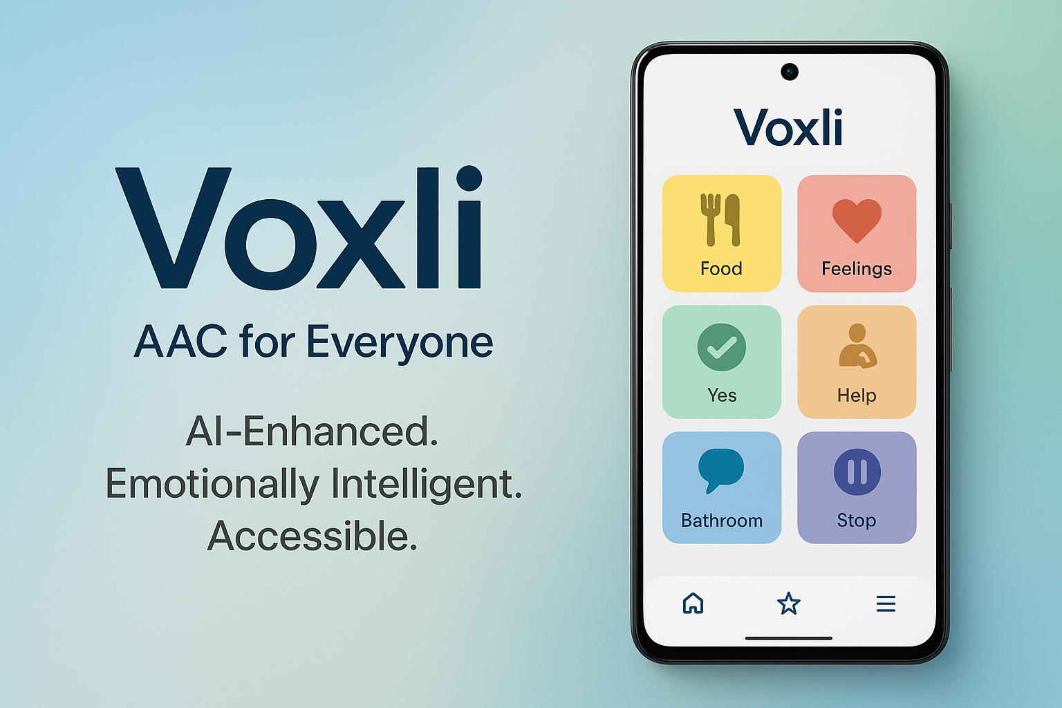 Promotional image for Voxli, an AI-enhanced, accessible AAC app with a smartphone interface showing icons for Food, Feelings, Yes, Help, Bathroom, and Stop.
