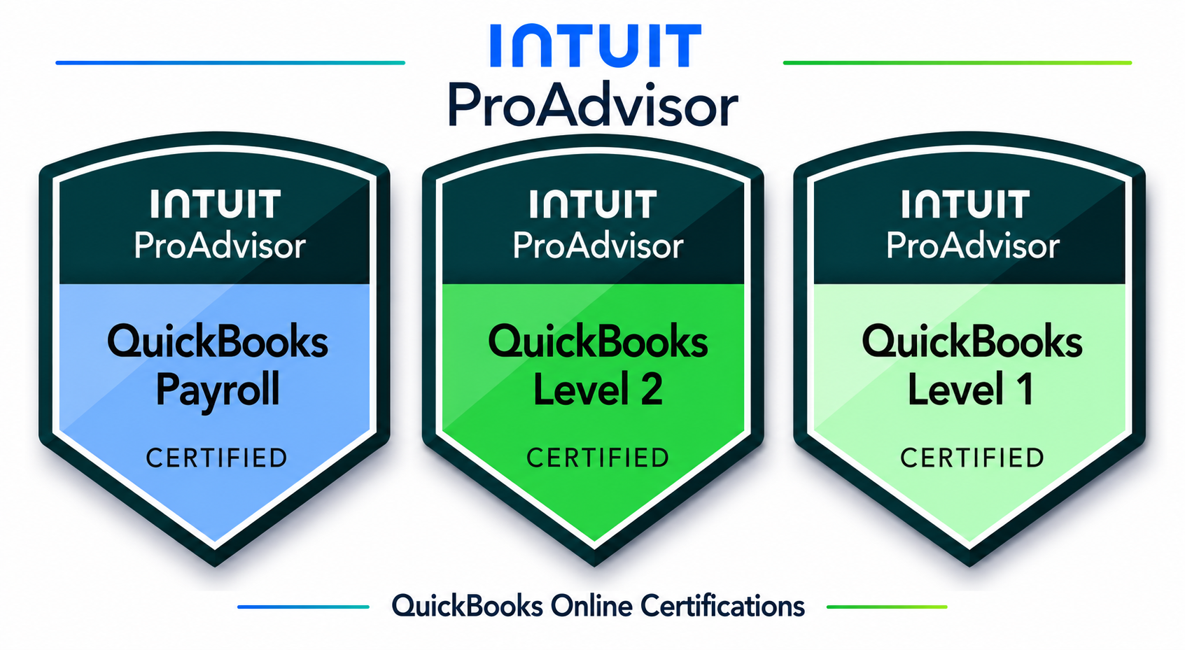Three badges displaying QuickBooks online certifications, from left to right: QuickBooks Payroll, QuickBooks Level 2, and QuickBooks Level 1, all certified by Intuit ProAdvisor.