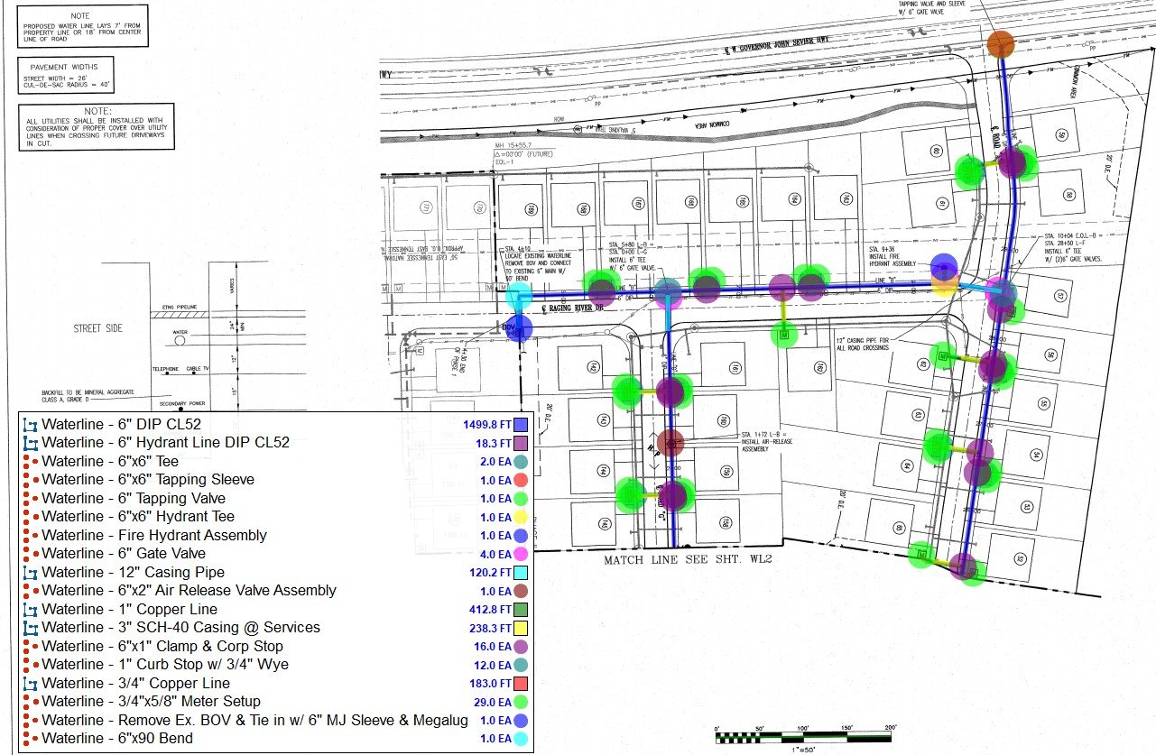 A detailed technical blueprint of a fire suppression waterline system with various pipe and valve annotations, color-coded symbols, and a legend explaining different components such as hydrant lines, gate valves, control valves, and pipe sizes.