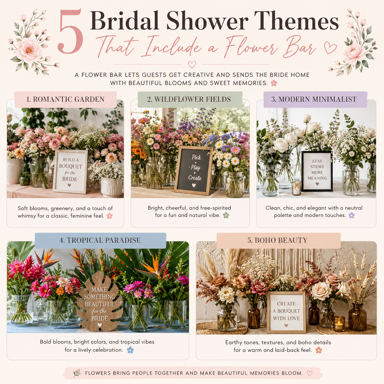 5 Bridal Shower Themes That Include a Flower Bar (Your Guests Will Obsess Over)By The Crafted Line LLC · June 2026 · 7 min read