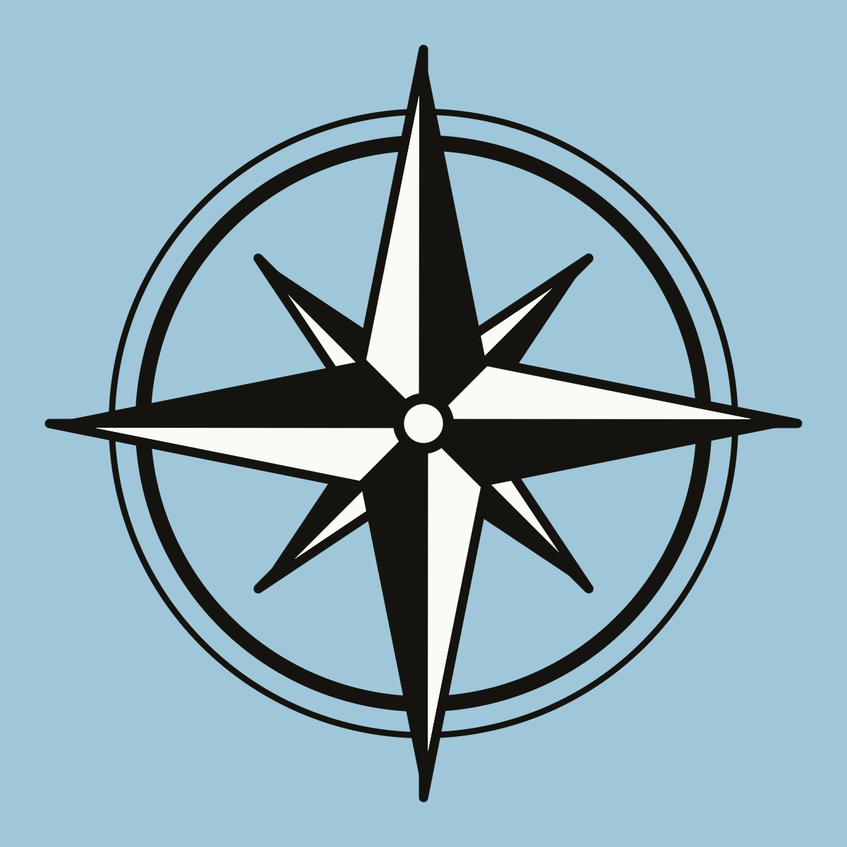 Career Exploration Compass Rose