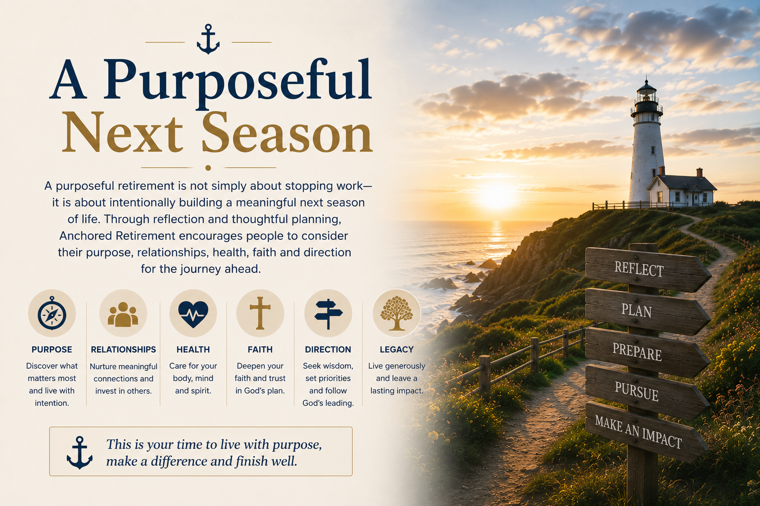 A promotional poster titled 'A Purposeful Next Season' with a lighthouse at sunset on the right side and a wooden signpost with the words 'Reflect,' 'Plan,' 'Prepare,' 'Pursue,' and 'Make an Impact' along a path.