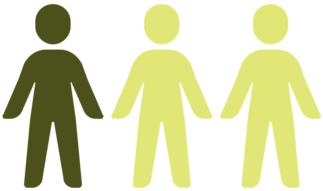 Graphic illustration of three paper cutout-style human figures with two colored yellow-green and the other dark green, representing 1 in 3 people over the age of 65.