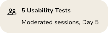 5 Usability Tests: moderated sessions on Day 5.