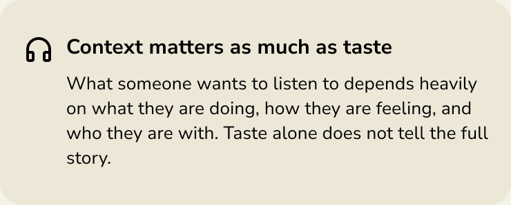 Insight card: Context matters as much as taste. What people want to hear depends on what they are doing, how they feel, and who they are with.