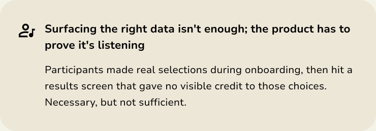 Insight: Surfacing the right data isn't enough; the product has to prove it's listening. Participants made selections in onboarding, then saw results that gave no visible credit to those choices.